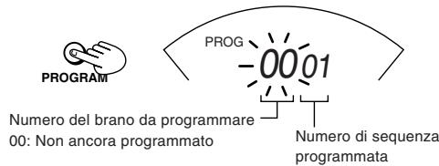 JVC XL-PG300BE - Lettura programmata - 1