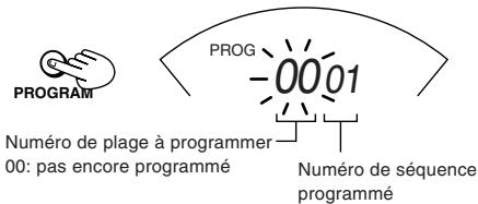 JVC XL-PG300BE - A l'arrêt, - 1