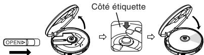 JVC XL-PR2BE - Fonctions de base - 3