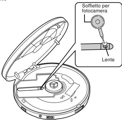 JVC XL-PR2BE - Lente - 1