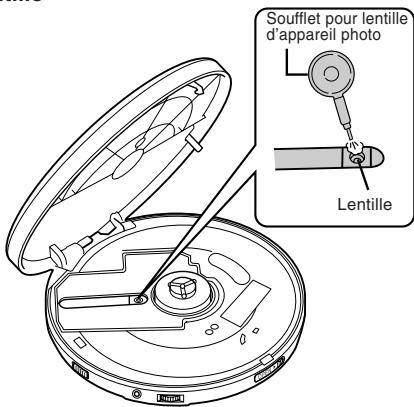 JVC XL-PR2BE - Lentille - 1
