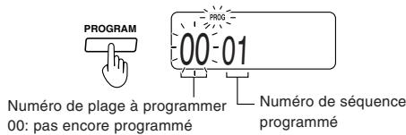 JVC XL-PR2BE - A l'arrêt, - 1