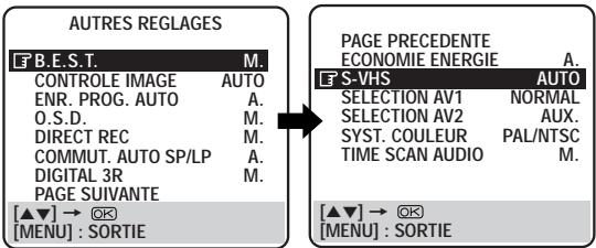 AUTRES REGLAGES F B E S T M. CONTROLE IMAGE AUTO ENR. PROG. AUTO A. O.S.D. M. DIRECT REC M. COMMUT. AUTO SP/LP A. DIGITAL 3R M. PAGE SUIVANTE [▲▼] → OK [MENU] : SORTIE PAGE PRECEDENTE ECONOMIE ENERGIE A. F S-VHS AUTO SELECTION AV1 NORMAL SELECTION AV2 AUX. SYST. COULEUR PAL/NTSC TIME SCAN AUDIO M. [▲▼] → OK [MENU] : SORTIE
