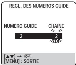 REGL. DES NUMEROS GUIDE NUMERO GUIDE CHAINE 2 2 ZDF [▲▼] → ⭕ [MENU] : SORTIE