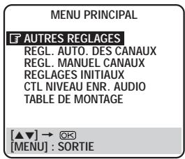 MENU PRINCIPAL AUTRES REGLAGES REGL. AUTO. DES CANAUX REGL. MANUEL CANAUX REGLAGES INITIAUX CTL NIVEAU ENR. AUDIO TABLE DE MONTAGE [▲▼] → ⏻ [MENU] : SORTIE