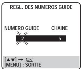 REGL. DES NUMEROS GUIDE NUMERO GUIDE CHAINE 2 5 [▲▼] → ⭕ [MENU] : SORTIE