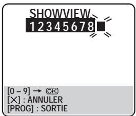 SHOWVIEW 12345678 [0 - 9] → OK [×] : ANNULER [PROG] : SORTIE
