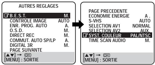 AUTRES REGLAGES B.E.S.T. M. CONTROLE IMAGE AUTO ENR. PROG. AUTO A. O.S.D. M. DIRECT REC M. COMMUT. AUTO SP/LP A. DIGITAL 3R M. PAGE SUIVANTE [▲▼] → OK [MENU] : SORTIE PAGE PRECEDENTE ECONOMIE ENERGIE A . S-VHS AUTO SELECTION AV1 NORMAL SELECTION AV2 AUX. E SYST. COULEUR PAL/NTSC TIME SCAN AUDIO M. [▲▼] → OK [MENU] : SORTIE