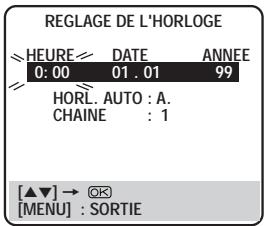 REGLAGE DE L'HORLOGE HEURE DATE ANNEE 0:00 01.01 99 HORL. AUTO : A. CHAINE : 1 [▲▼] → OK [MENU] : SORTIE