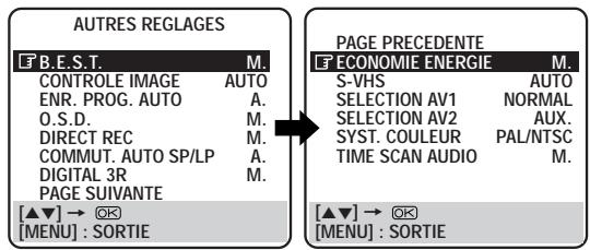 AUTRES REGLAGES F B.E.S.T. M. CONTROLE IMAGE AUTO ENR. PROG. AUTO A. O.S.D. M. DIRECT REC M. COMMUT. AUTO SP/LP A. DIGITAL 3R M. PAGE SUIVANTE [▲▼] → OK [MENU] : SORTIE PAGE PRECEDENTE F ECONOMIE ENERGIE M. S-VHS AUTO SELECTION AV1 NORMAL SELECTION AV2 AUX. SYST. COULEUR PAL/NTSC TIME SCAN AUDIO M. [▲▼] → OK [MENU] : SORTIE