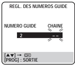 REGL. DES NUMEROS GUIDE NUMERO GUIDE CHAINE 2 -- [▲▼] → ⚪ [PROG] : SORTIE
