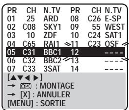 PR CH N.TV PR CH N.TV 01 25 ARD 08 C26 E-SP 02 C08 SKY1 09 55 WEST 03 10 ZDF 10 C24 SAT1 04 C65 RAI1 11 C23 OSF 05 C31 BBC1 12 ---- 06 C32 BBC2 13 ---- 07 C33 3SAT 14 ---- [▲▼▲►] → ⬆K : MONTAGE → [X] : ANNULER [MENU] : SORTIE