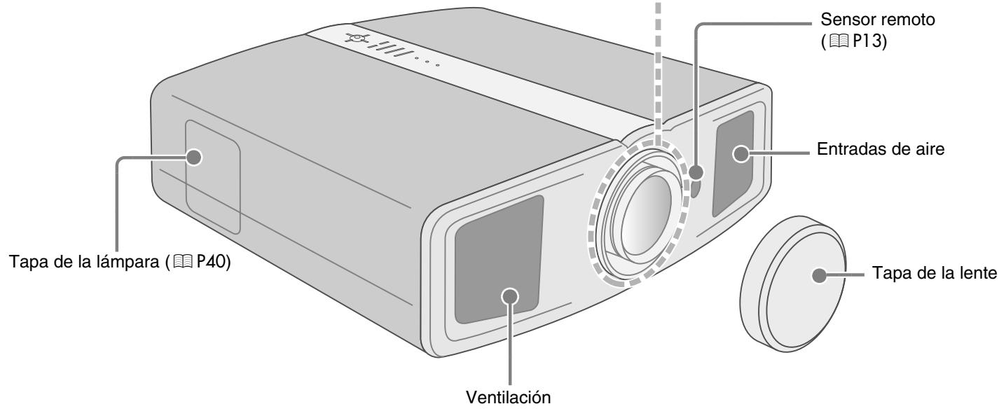 JVC DLA-HD100 - Controles y caracteristicas - 3