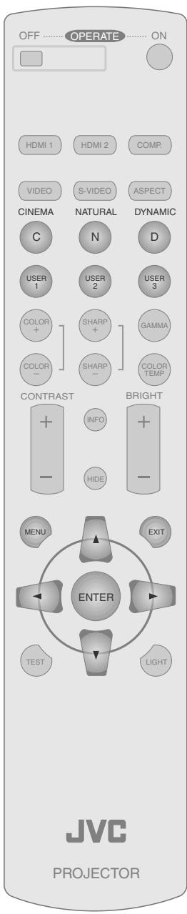 JVC DLA-HD100 - Customizing Projected Images - 1