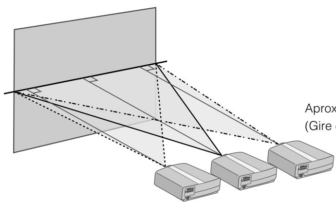JVC DLA-HD100 - Posicion izquierda/derecha - 1