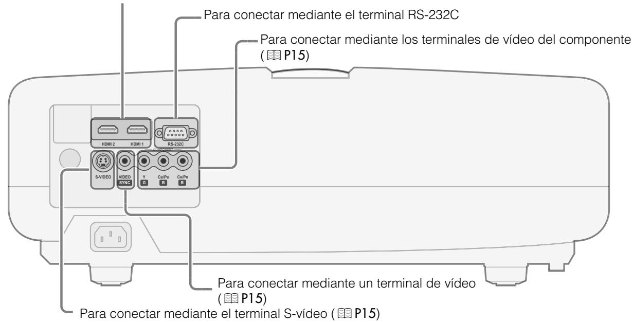 JVC DLA-HD100 - Selección de los dispositivos de connexion - 3