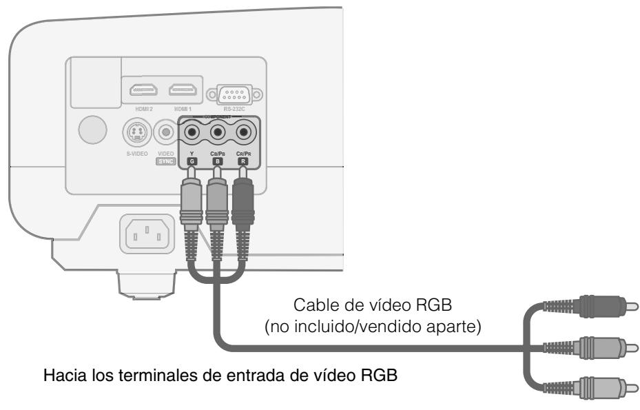 JVC DLA-HD100 - Conexión mediante el cable de video RGB - 1