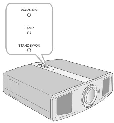JVC DLA-HD100 - Reemplace la lámpara (Continuación) - 2