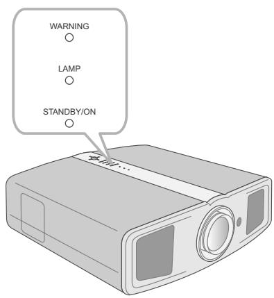 JVC DLA-HD100 - Proyección de imágenes - 2