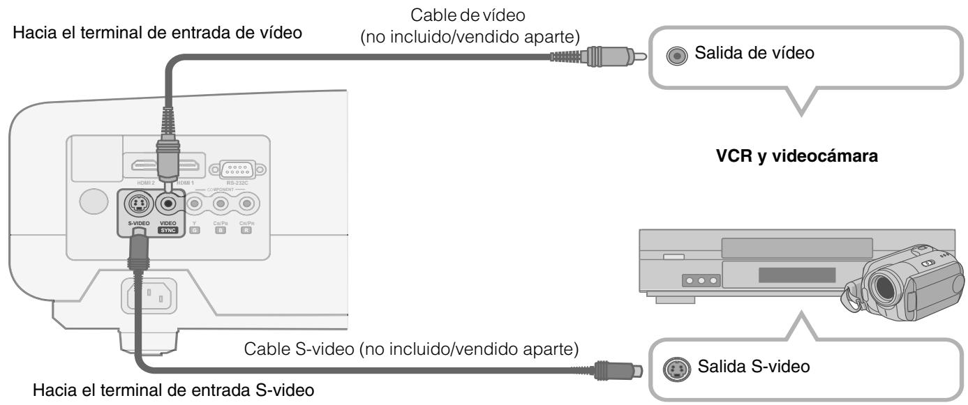 JVC DLA-HD100 - Conexión mediante el cable de video y cable S-video - 1