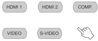 JVC DLA-HD100 - Project the image - 1