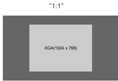 JVC DLA-HD100 - Menu de configuration (Suite) - 4