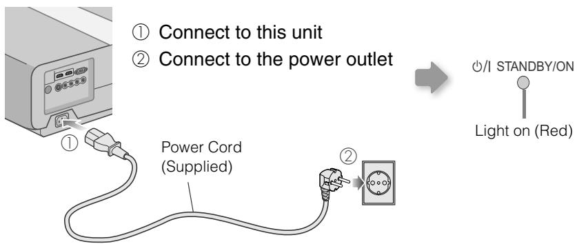 JVC DLA-HD100 - Insert the power plug to the power outlet - 1