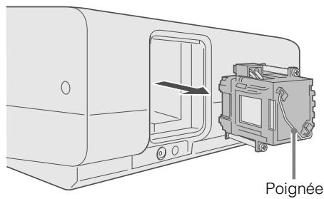 JVC DLA-HD100 - Retirez le module de la lampe - 1