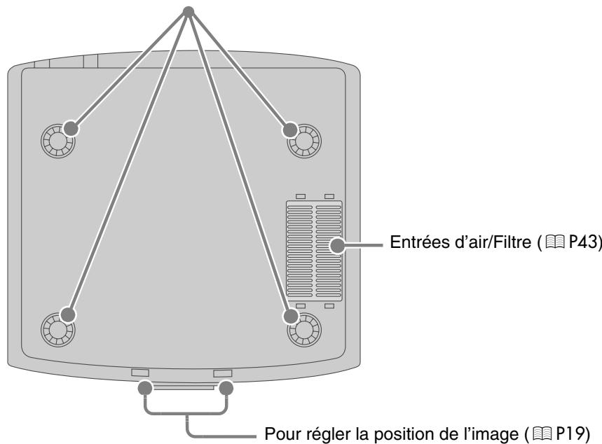 JVC DLA-HD100 - AVERTISSEMENT - 3