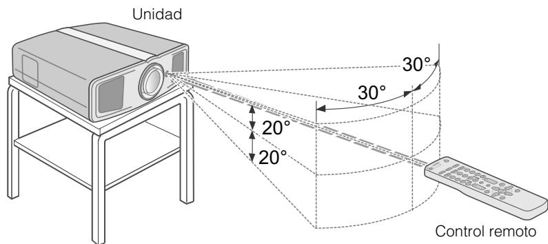 JVC DLA-HD100 - Cuando dirija el control remoto hacer esta unidad - 1