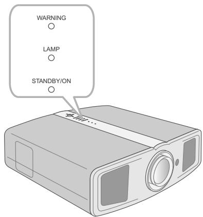 JVC DLA-HD100 - Projection des images - 2