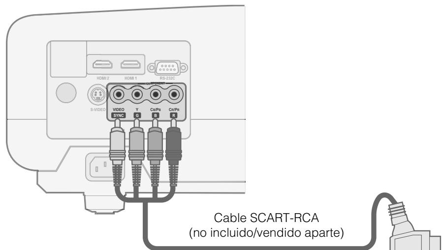 JVC DLA-HD100 - Conexión mediante el cable SCART-RCA - 1