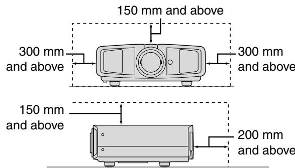 JVC DLA-HD100 - IMPORTANT SAFEGUARDS - 1