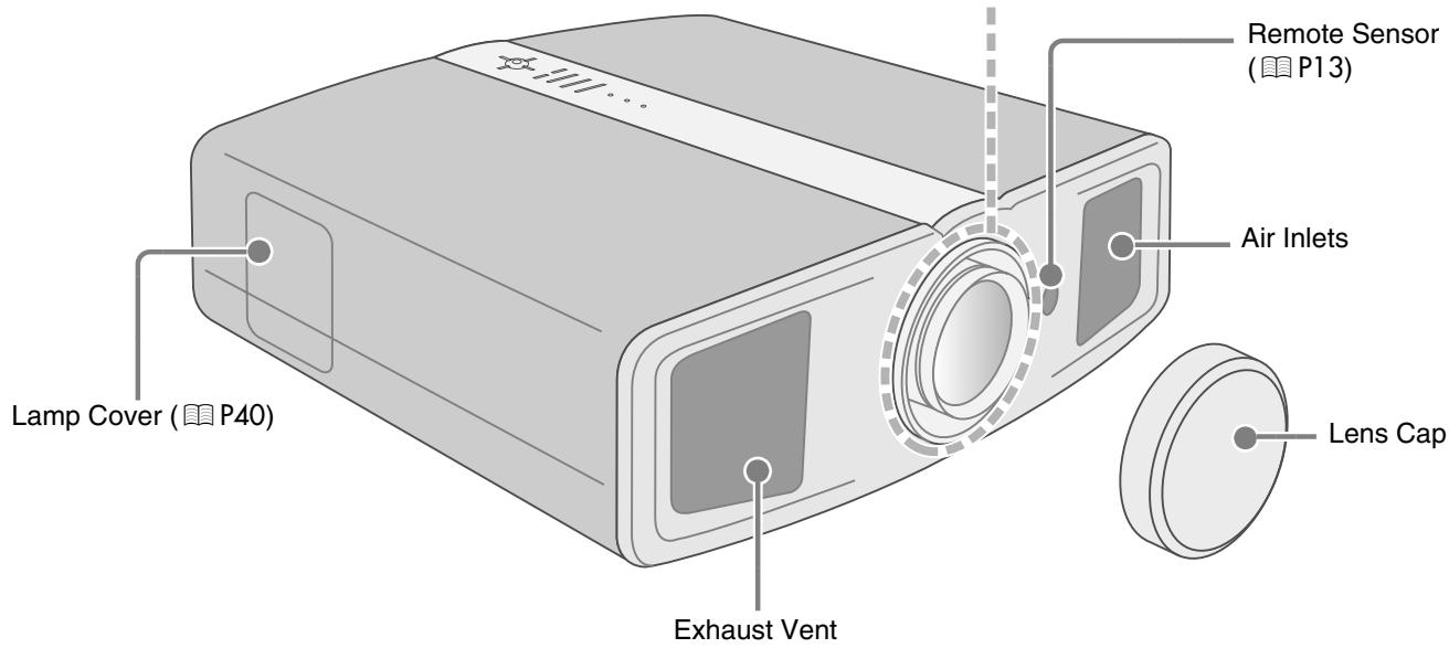 JVC DLA-HD100 - Controls and Features - 3