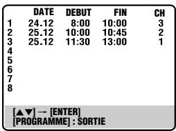 DATE DEBUT FIN CH 1 24.12 8:00 10:00 3 2 25.12 10:00 10:45 2 3 25.12 11:30 13:00 1 4 5 6 7 8 [▲▼] → [ENTER] [PROGRAMME] : SORTIE