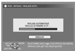 REGL INITIALUX > REGLAGE AUTO. REGLAGE AUTOMATIQUE VEUILLEZ ATTENDRE S.V.P... ANNULER SET UP ENTER SELL SELECTONNEZ AVEC | ↔ | PLUS APPUYEZ SUR [ENTER] APPUYEZ SUR (SET UP) POUR QUTTER