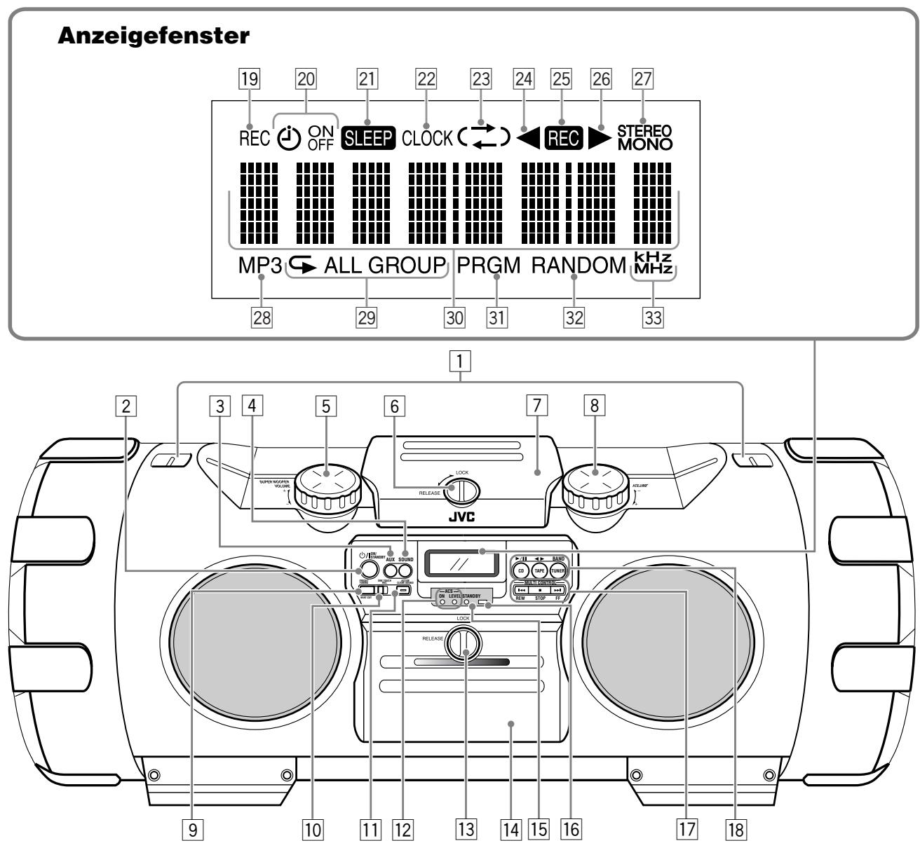 JVC RV-NB1E - Inhaltsverzeichnis - 1