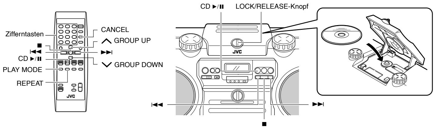 JVC RV-NB1E - Wiedergabe von Disks - 1