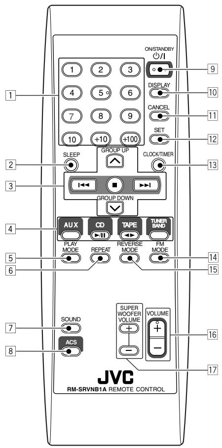 JVC RV-NB1E - Anzeigefenster - 1