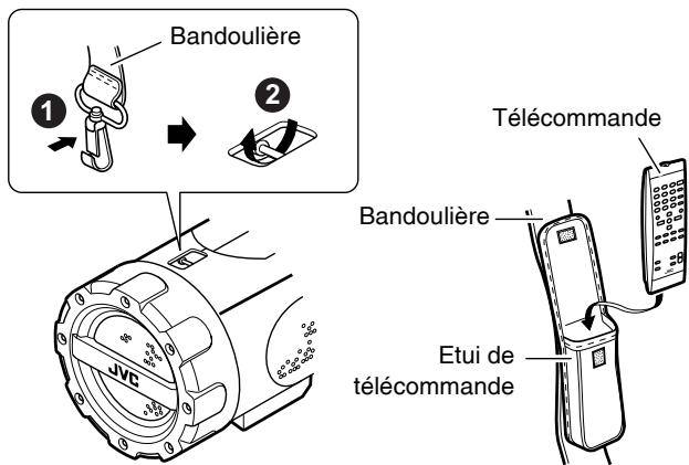 JVC RV-NB1E - ■ Utilisation de la bandoulière - 1