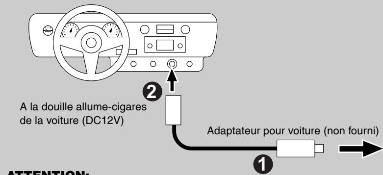 JVC RV-NB1E - Connexions - 3