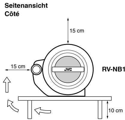 JVC RV-NB1E - Attention: Aération correcte - 2