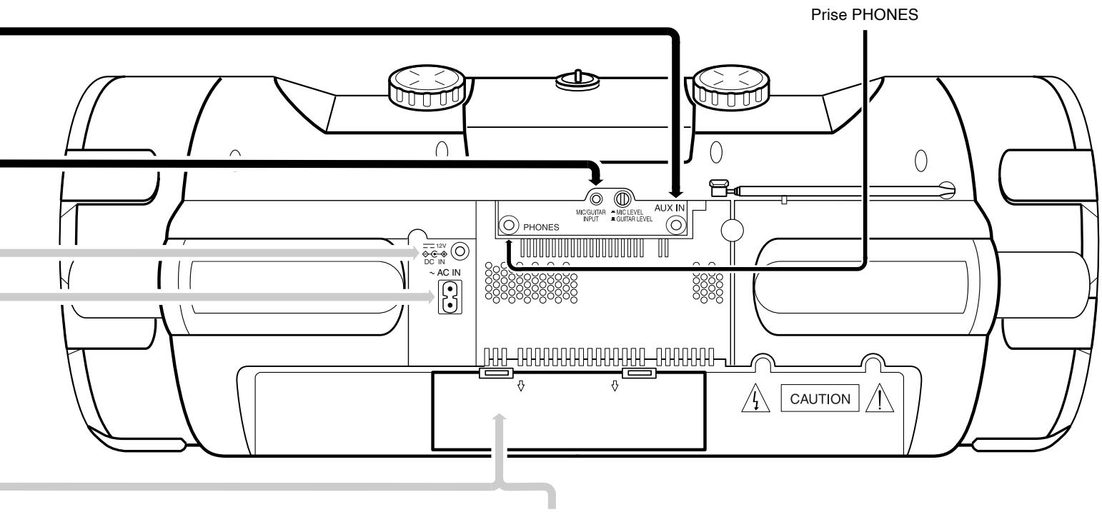 JVC RV-NB1E - ATTENTION: - 7