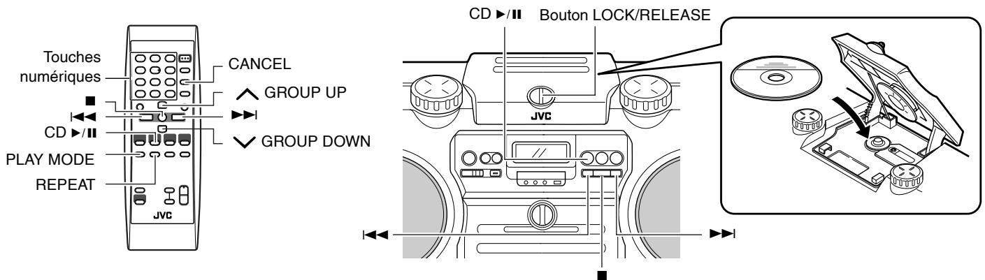JVC RV-NB1E - Lecture des disques - 1
