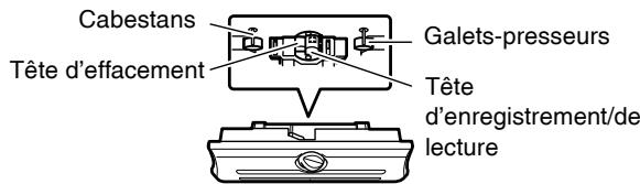 JVC RV-NB1E - Platine à cassettes - 1