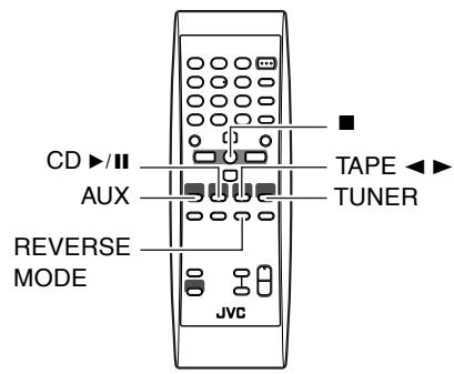 JVC RV-NB1E - Benutzung der Fernbedienung Drucken Sie die Taste REVERSE MODE. - 1