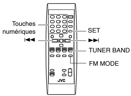 JVC RV-NB1E - Utilisation de la télécommande - 2
