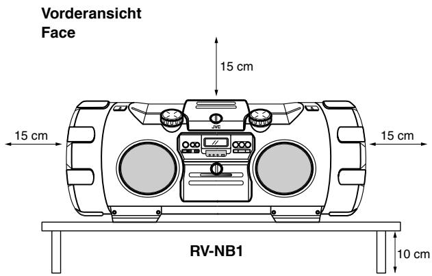 JVC RV-NB1E - Attention: Aération correcte - 1