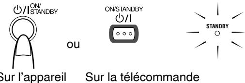 JVC RV-NB1E - ON/STANDBY. - 1