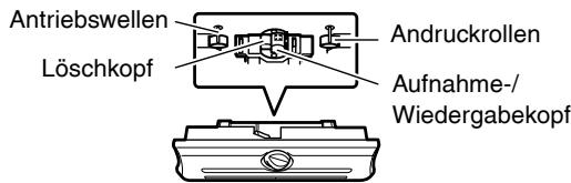JVC RV-NB1E - Kassettendeck - 1